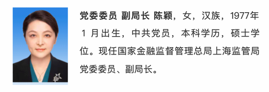 陈颖履新上海金融监管局副局长 此前曾任职山东金融监管局  第1张