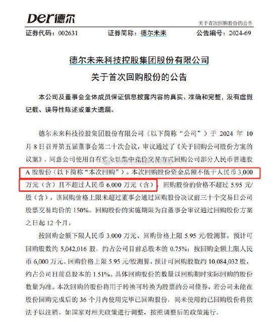 德尔未来首次回购股份仅100股 支付总额443元人民币！此前公告回购不低于3000万元  第1张