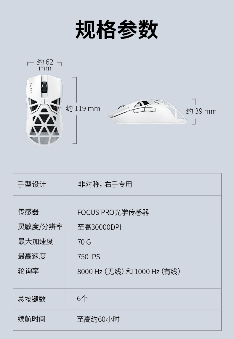 雷蛇毒蝰迷你 Signature Edition 白色版鼠标发布：约 49 克重，2499 元  第3张