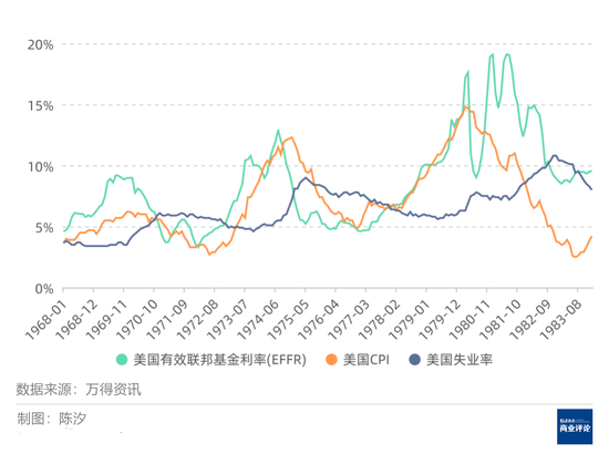 黄金价格会涨到何时？能涨到多高？  第7张