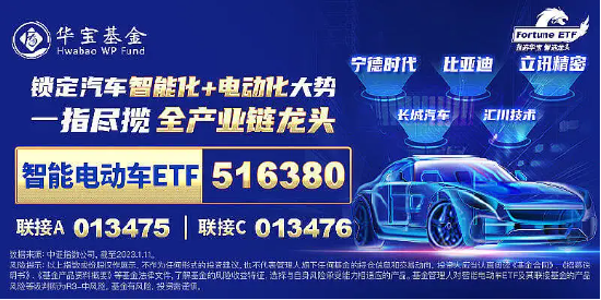 旺季很旺！新能源汽车产销火爆，比亚迪重磅消息迭出，智能电动车ETF（516380）盘中涨近1%冲击日线4连阳  第2张