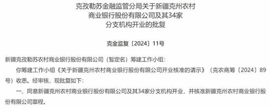 又一家银行获批筹建！什么信号？  第3张