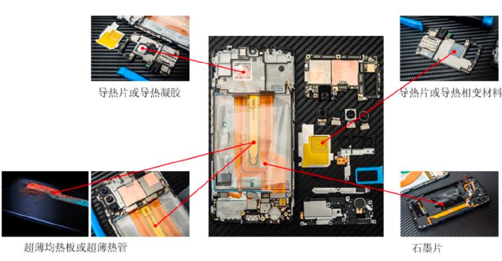 净利润、毛利率稳步上升 电子散热领军企业苏州天脉到底有多大潜力？  第2张