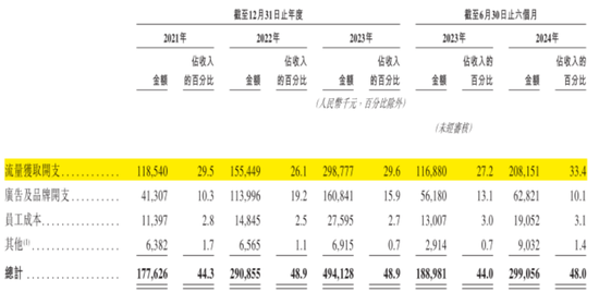 号称国内最大家庭维修平台，抽佣率高达37%，违规上岗频现：游走在合规边缘的啄木鸟维修，冲刺港股IPO！  第25张