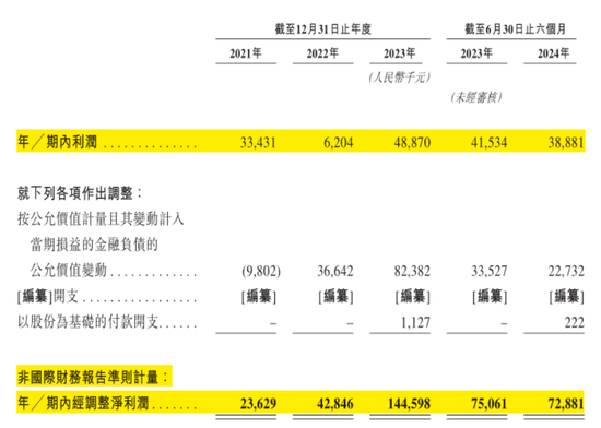 号称国内最大家庭维修平台，抽佣率高达37%，违规上岗频现：游走在合规边缘的啄木鸟维修，冲刺港股IPO！  第27张