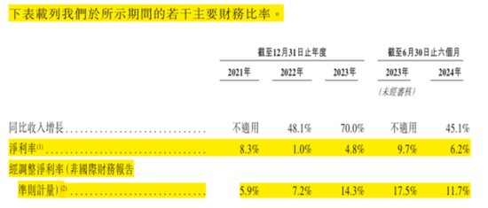 号称国内最大家庭维修平台，抽佣率高达37%，违规上岗频现：游走在合规边缘的啄木鸟维修，冲刺港股IPO！  第28张