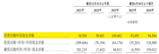 号称国内最大家庭维修平台，抽佣率高达37%，违规上岗频现：游走在合规边缘的啄木鸟维修，冲刺港股IPO！  第29张