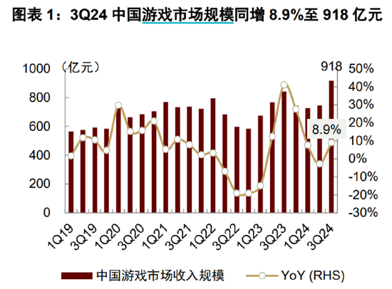 ETF日报：火电生产呈现不断增长的势头，对煤炭需求拉动具有决定性作用，可关注煤炭ETF的配置机会  第2张