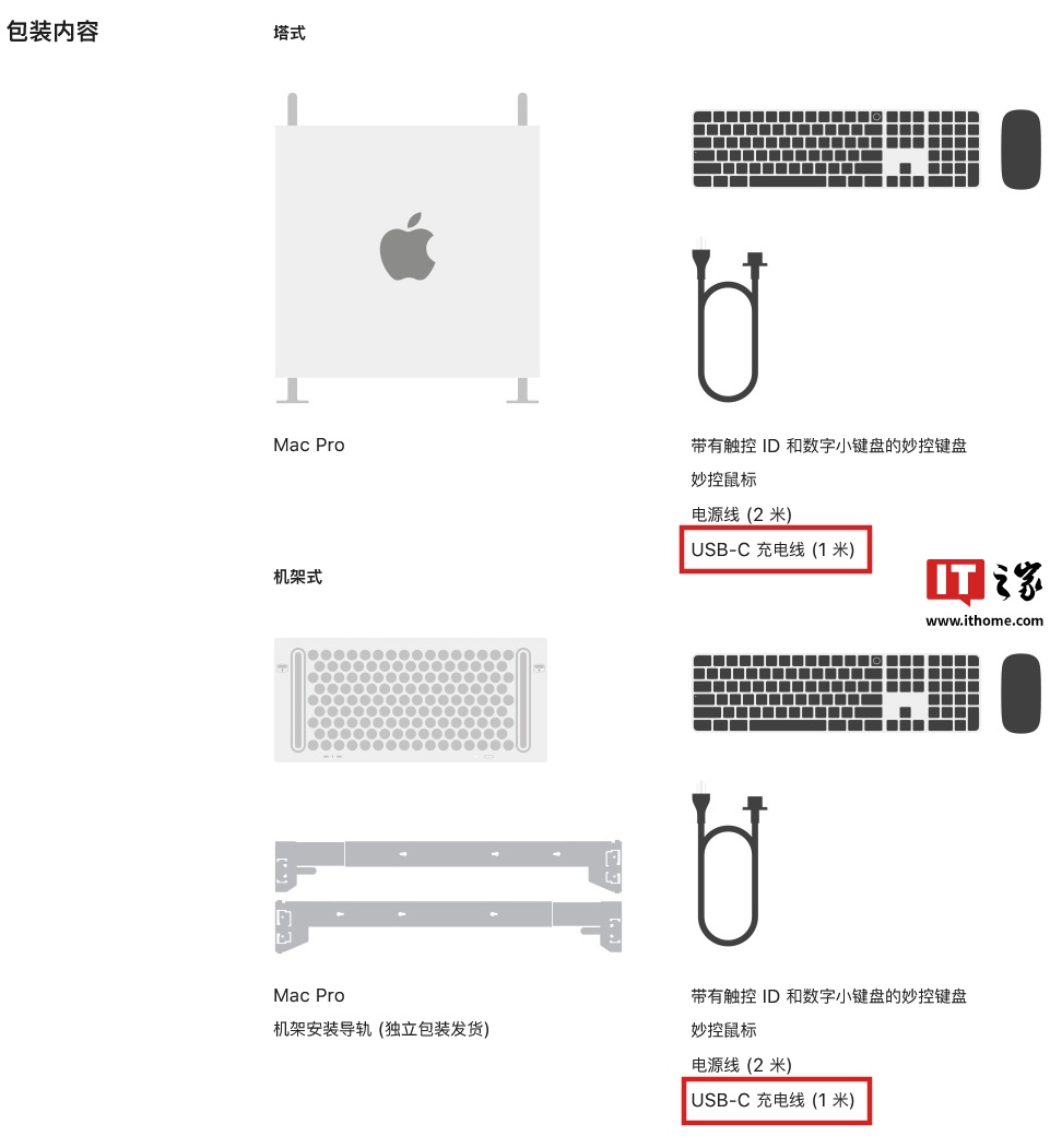 苹果升级 Mac Pro 随附配件，消息称改为 USB-C 款妙控鼠标 / 键盘  第1张