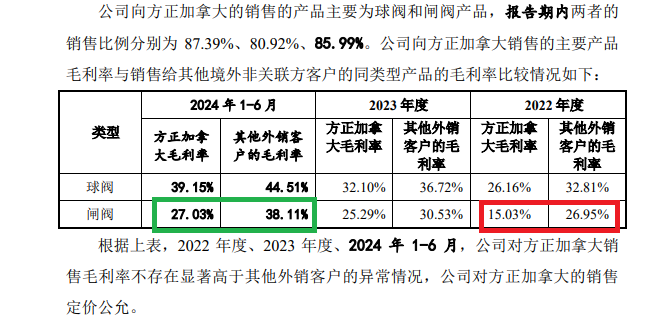 浙商证券Q3营收同比环比皆下降 收购国都证券加剧同质化难见差异化  第2张