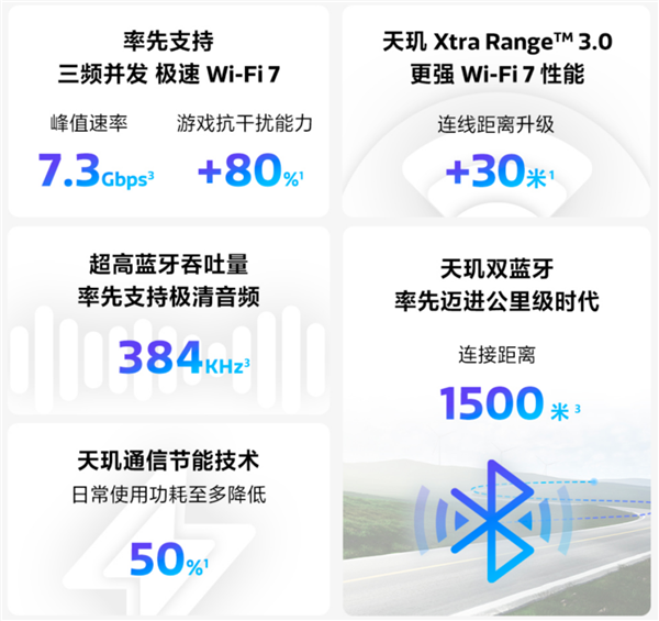 看完最近发布的这批新机 联发科这次是真的支棱起来了！  第26张