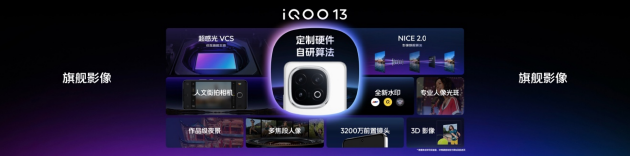 3999元起 iQOO 13性能之光闪耀电竞新纪元  第12张