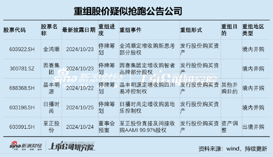 四川双马近16亿高溢价收购肥了星银集团？标的曾资不抵债  第1张