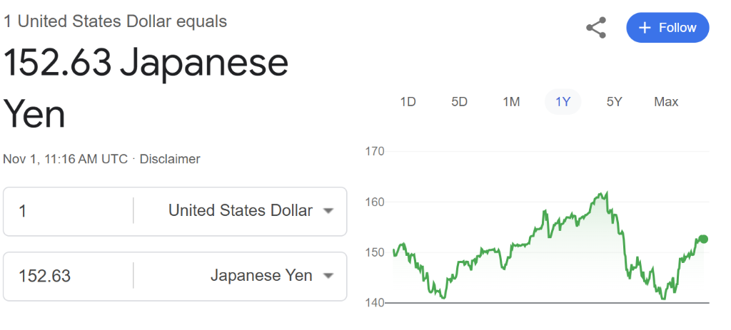 受日元走强打击，日本最大养老基金遭遇2020年以来最大亏损  第1张