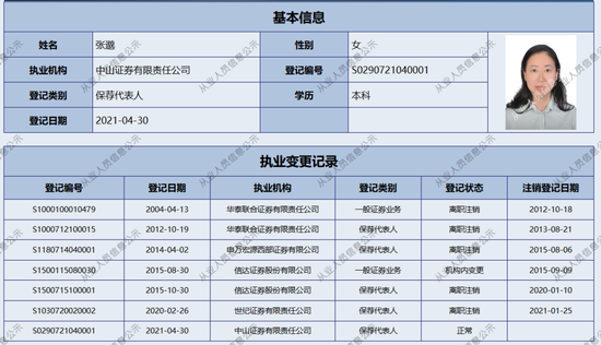 中山证券，投行这一部门“散伙”了？  第3张