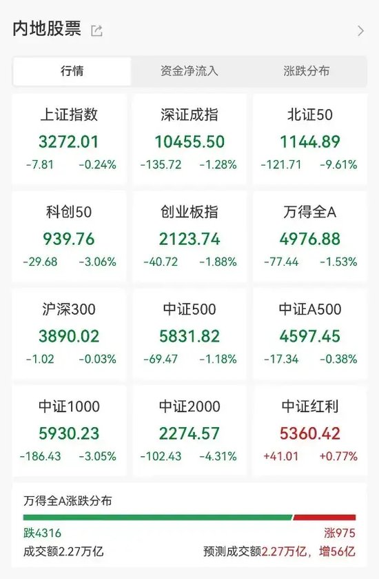 高标股批量“天地板”，“拉萨天团”交易细节曝光！  第1张