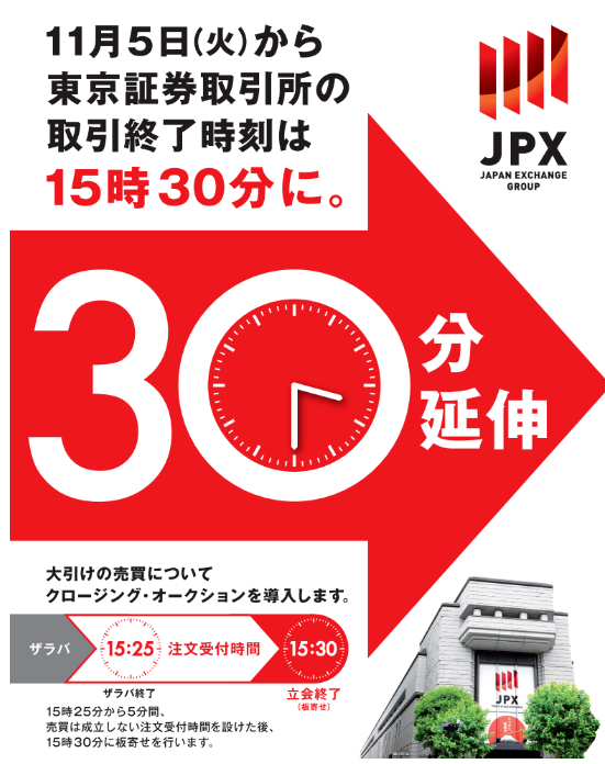 时隔70年！日本东京证券交易所宣布：把股票交易时间延长至5.5小时  第1张