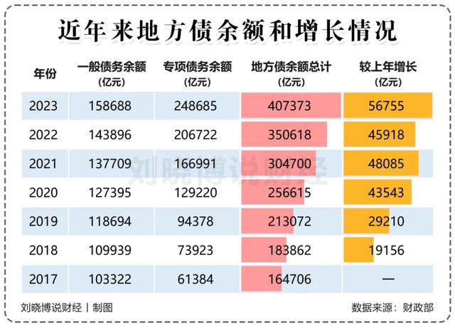 实锤！大利好，刚刚浮出水面  第2张