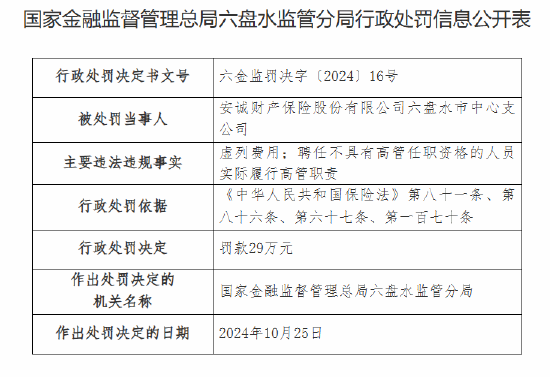 安诚财险六盘水市中心支公司被罚29万元：因虚列费用 聘任不具有高管任职资格的人员实际履行高管职责  第1张