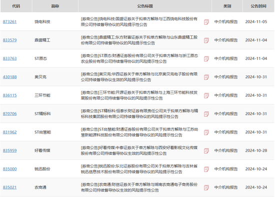 拖欠六年，财通证券催交钱，否则“解约”！  第1张