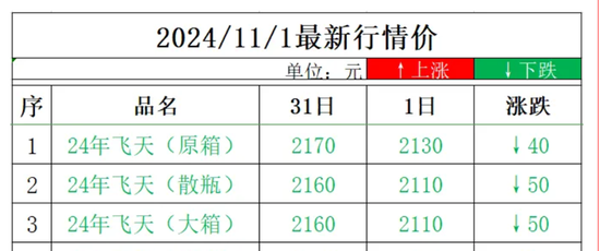 张德芹，茅台孤勇者  第3张