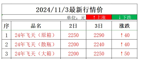 张德芹，茅台孤勇者  第4张