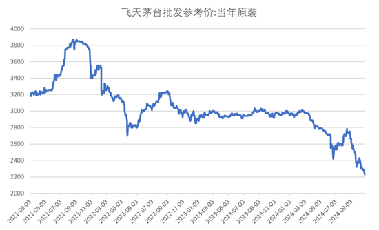 张德芹，茅台孤勇者  第5张