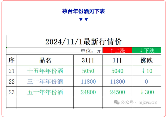 张德芹，茅台孤勇者  第7张