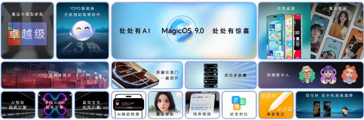 荣耀 MagicOS 9.0.0.116 内测推送：新增相机扇形变焦、优化系统内置应用  第3张