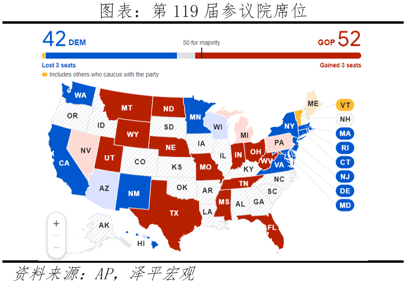 特朗普重返白宫：对美国、中国和世界的影响  第9张