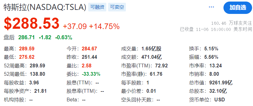 TechWeb微晚报：仰望U9打破中国汽车极速记录，日系车企在华销量持续下滑  第1张