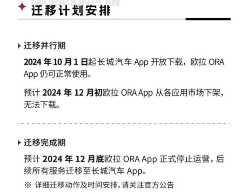 “拒绝更换”！欧拉App停运迁移引车主不满，前10月欧拉销量跌40%，部分用户担心“长城汽车会战略放弃欧拉”  第1张