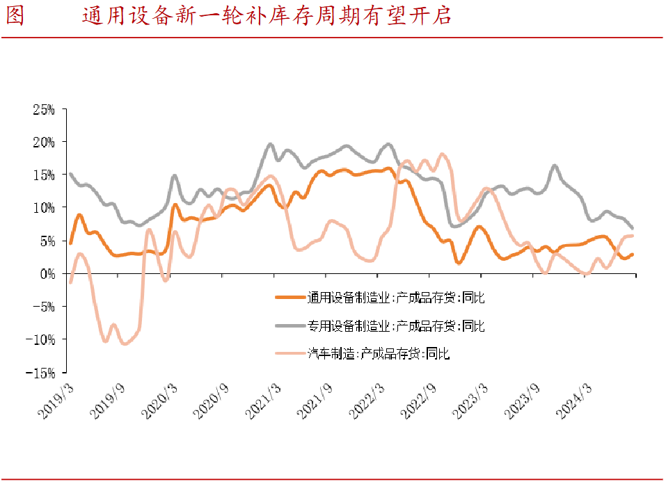 A股稀缺现金奶牛，股利支付率60%，市占率全国第一，护城河太深！  第1张