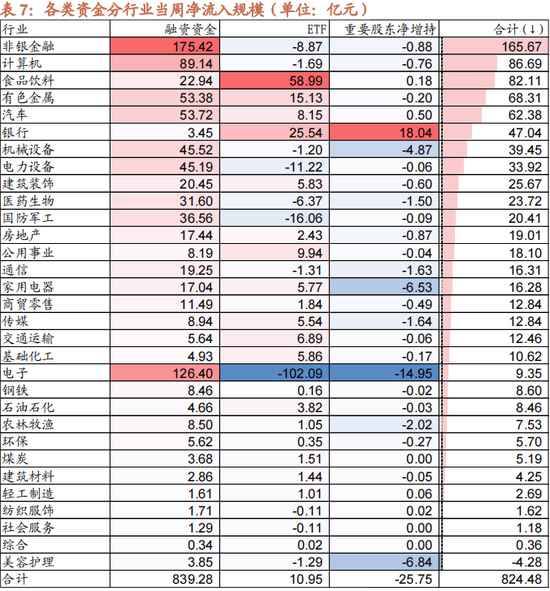 招商策略：本轮化债力度超预期  第18张