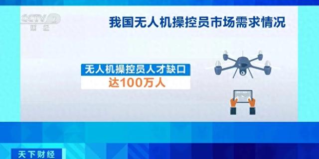 缺口100万人！月薪最高3万，学员暴增！  第1张