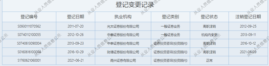 双罚！甬兴证券  第4张