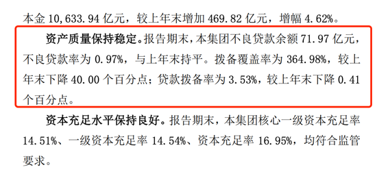 人均年薪超50万的沪农商行 也有成长的烦恼  第3张