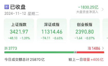 午后，“天地板”“地天板”同现  第1张