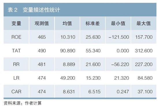 欧洲发行绿色债券对新能源车企经济效益的影响研究  第2张