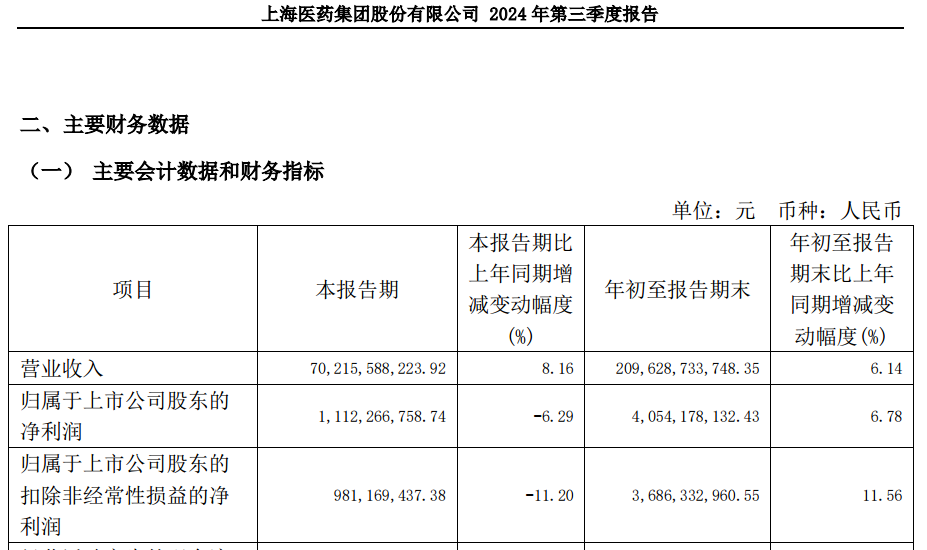 A股大利好！险资放大招：举牌！举牌！  第2张