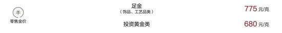 黄金，跌上热搜！啥情况？金价未来怎么走？专家解读  第4张