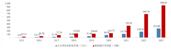 源达研究报告：雄安新区坚持绿色发展，加快形成绿色低碳格局  第12张