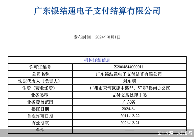 又有支付机构“黯然退场”，行业尾部加速出清  第1张