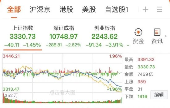 大跌近15%后，同花顺紧急回应  第1张