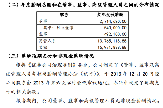 2023年终奖去那了？上海证券！  第2张