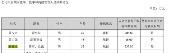 翰宇药业前总裁被判3年半，与“胡润富豪”共事16年！  第3张