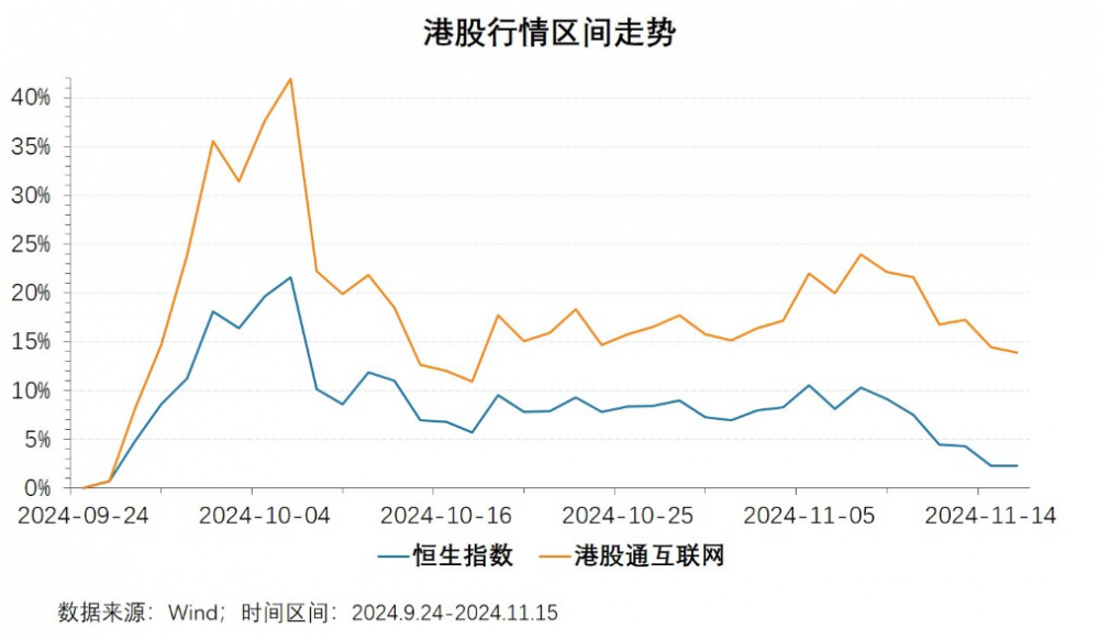 近6000亿巨资坚定入港！港股蓄势，将迎反转？  第1张