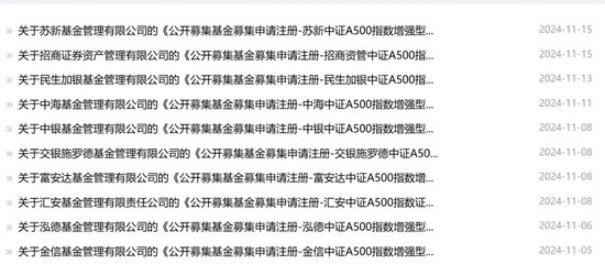 今天，A股新纪录！  第5张