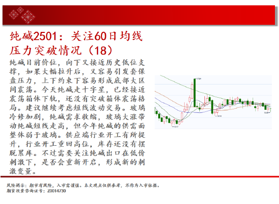 中天期货:商品指数支撑带反弹 原油持续震荡  第10张