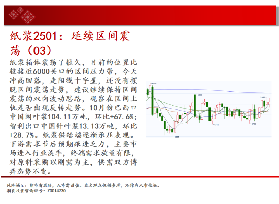 中天期货:商品指数支撑带反弹 原油持续震荡  第16张